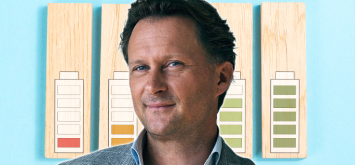 Utveckla energisnobben inom dig